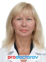 Первун Елена Павловна
